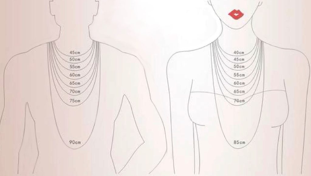 necklace size guide for Men&women