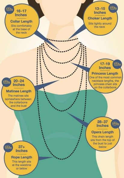 Necklace size guide